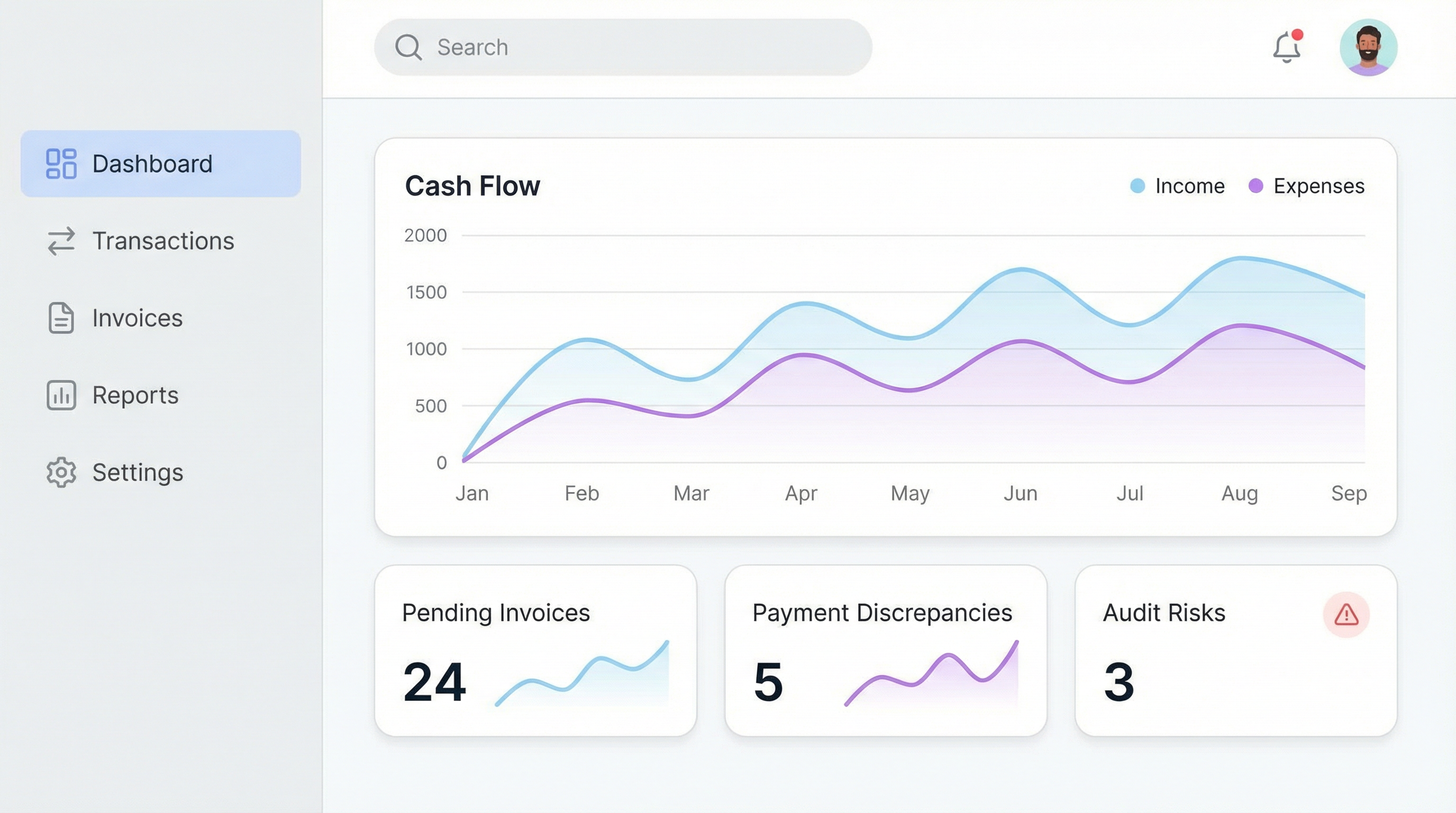 Finance & Accounting
